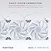 Phanteks (PH-F120SK_DRGB_PWM_WT01_3P) SK120 DRGB PWM Fan 3Pack – 3X 120mm Fan, high Airflow Nine-Blade Design, DRGB Lighting, Rubber dampening washers - White 