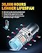 OXILAM 7507 PY21W BAU15S LED Bulbs Amber Yellow 2800LM for Turn Signal Lights with Build-in Load Resistor CANBUS Error Free 2641A 12496 7507AST Bulb Replacement (2PCS)