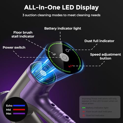 Image of Cordless Vacuum Cleaner,Vacuum Cleaner for Home with Brushless Motor,Lightweight Stick Vacuum with Self-Standing and Touch Screen,Hardwood Floor Vacuum for Pet Hair,Carpets,Tile(Classic Purple)
