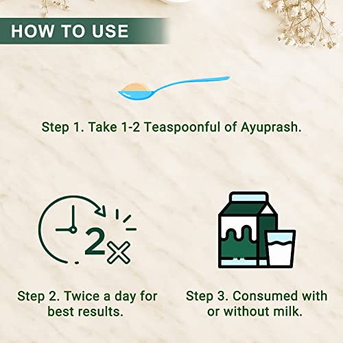 VANSAAR Baidyanath Ayuprash| Premium Gur (Jaggery) Chyawanprash| 4X Action Energy & Immunity Booster | 52+ Herbs, Sunflower seeds, Flax seeds & Raisins| No refined sugar - 500g