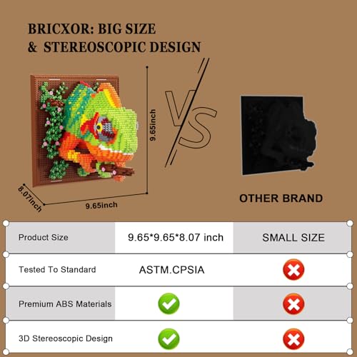 BRICXOR 3D Wall Art Chameleon Building Blocks Set for Adults - Unique Home Wall Decor Set for Adultsor Table Display, Creative Hobbies Toys Gifts for Men and Women (2688 Pieces) by BRICXOR - Image 5