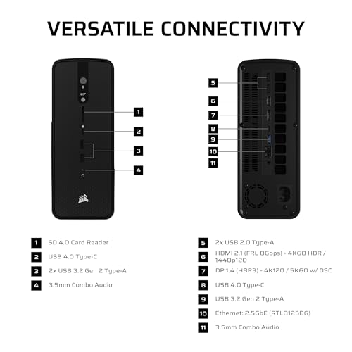 Corsair One i300 PC