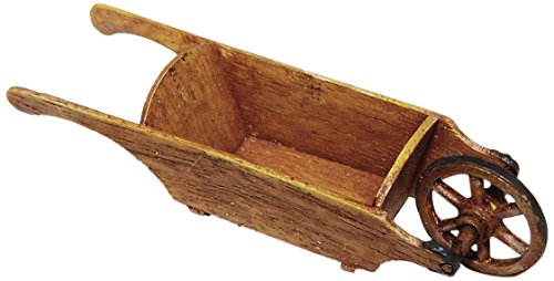 Plus-Model Carretilla (01:35)