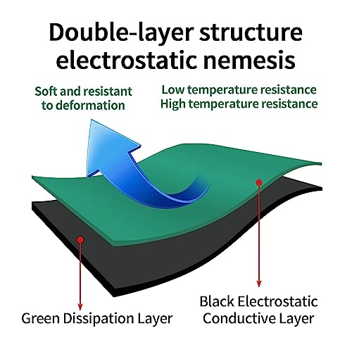 Image of ESD Anti Static Watch Repair Mat,Anti Static Blanket Desktop Mat,Heat Immune Rubber Electrostatic Pads Protection for Circuit Boards Phone PC Tablet PC Repair Grounding Mat(15.7in)