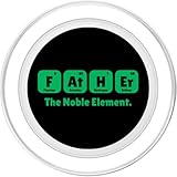 Zoom IMG-1 father the noble element joke Zoom IMG-1 father the noble element joke