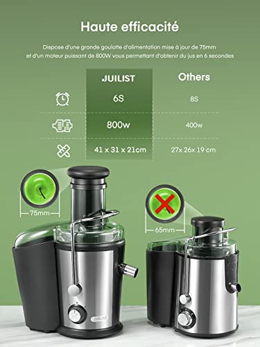 800W Centrifugeuse Extracteur de Jus, Centrifugeuse Fruits et Legumes à 2 Vitesses, 75MM Large Bouche en Acier Inox, Design Anti-goutte, 1100ml Pichet à Jus et Nettoyage Facile – Image 3