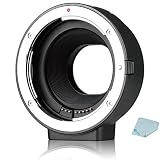 Las cámaras pueden usar lentes de alta gama de SLR.
