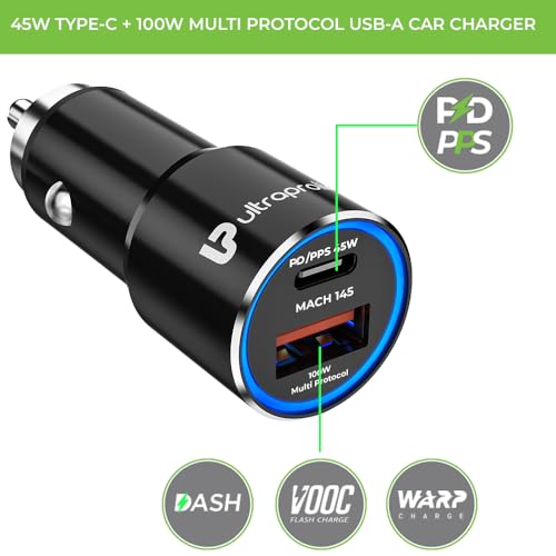 Image of UltraProlink 145W Fast Car Charger | Dash, Warp, SuperVooC, PD Charger | 45W PPS PD Type C and 100W Type A Port |Compatible for iPhone, Oneplus, Samsung, Oppo, Nothing & Pixel | Mach 145 | UM1160