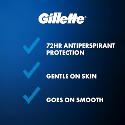 Gillette Clinical Antiperspirant and Deodorant for Men, 72hr Sweat & Odor Protection, Long Lasting Freshness, Anti-White Mark Technology, Soft Solid, Ultimate Fresh Scent, 1.7 oz (Pack of 3) - image 2