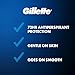 Gillette Clinical Antiperspirant and Deodorant for Men, 72hr Sweat & Odor Protection, Long Lasting Freshness, Anti-White Mark Technology, Soft Solid, Ultimate Fresh Scent, 1.7 oz (Pack of 3)