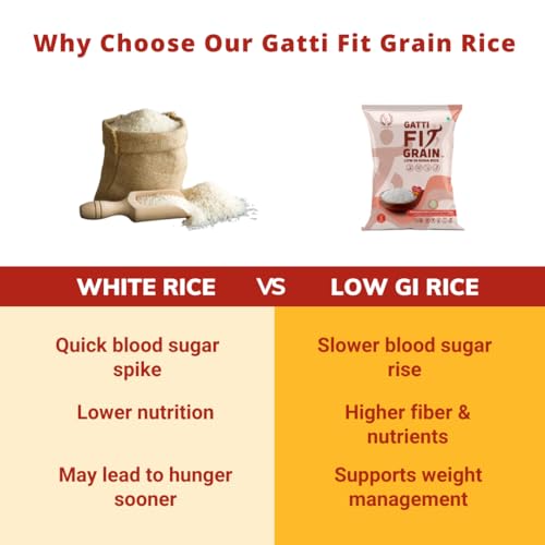 Image of Gatti Fit Grain: Low GI Sona Rice - 5 Kg | Diet & Diabetic Friendly White Rice | Ideal Choice for Weight Management | 100% Natural & Pesticide Free | Certified Sugar Control Rice