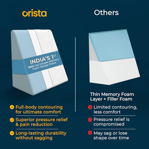 Image of Orista Wedge Pillow Made with Advance Gel Blended Memory Foam Complete Back Support, Acid Reflux, Anti Snoring, Leg Elevation, Improves Comfort and Posture | 20 x 20 x 10 Inch | White Jacquard Cover