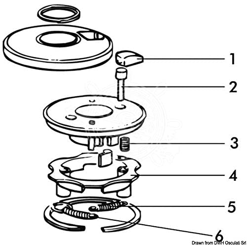Axe Lewmar SS pin pour raccordement Third Speed de winch