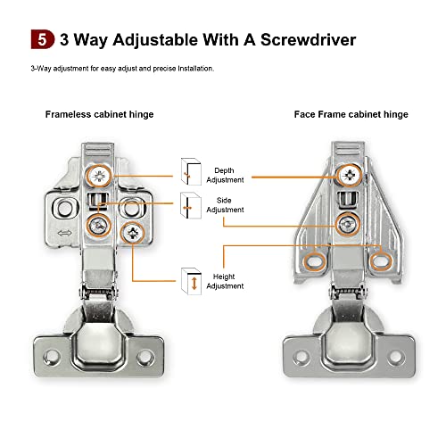 Stianc 20 Pack Full Overlay Face Frame & Frameless Soft Close Cabinet Hinges, Clip On Concealed Kitchen Cabinet Door Hinge-3 Way Adjustability, 105 Degree #TOP5