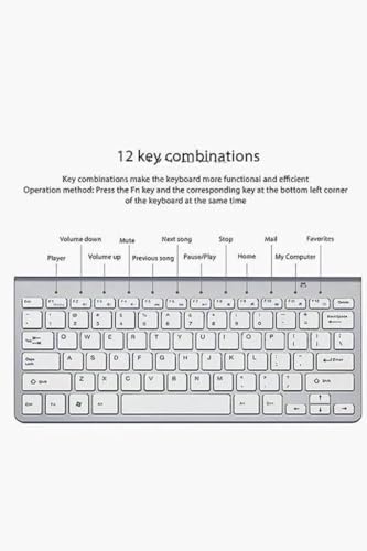 TORİMA TMK-05 Beyaz Akıllı Kablosuz Klavye Fare Seti - Görsel 5