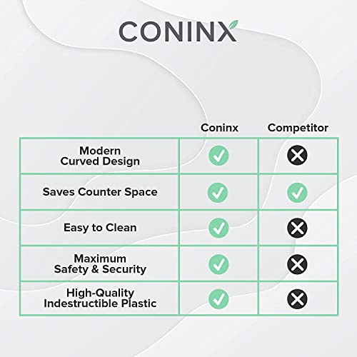 Coninx Blok na Noże Kuchenne Czarny - Uniwersalny Pusty Blok w Nowoczesnym Designie - Uchwyt na Noże Oszczędzający Miejsce - Bezpieczne i Eleganckie Przechowywanie w Domu