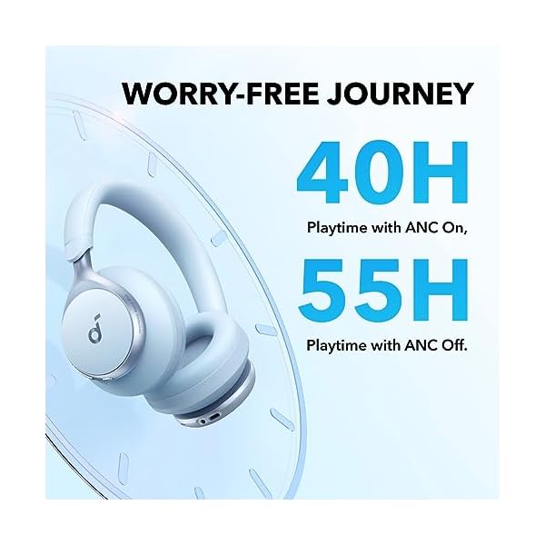 Soundcore by Anker, Space One, Active Noise Cancelling Headphones, 2X Stronger Voice Reduction, 40H ANC Playtime, App Control, LDAC Hi-Res Wireless Audio, Comfortable Fit, Clear Calls, Bluetooth 5.3 - Image 6