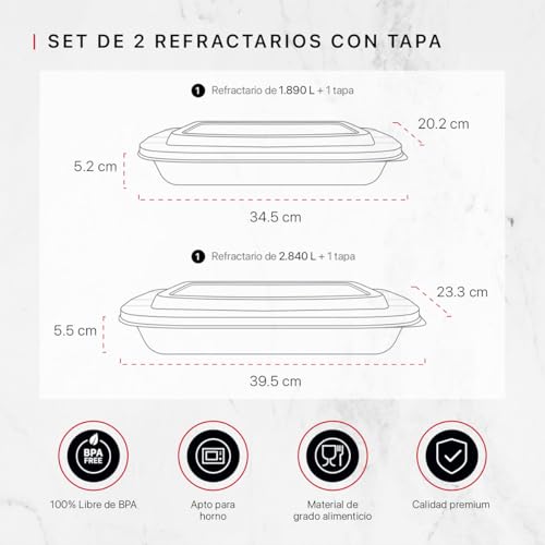 Recopilación de Pyr o rey los más solicitados. 8 pyr o rey marca Cookify (3)
