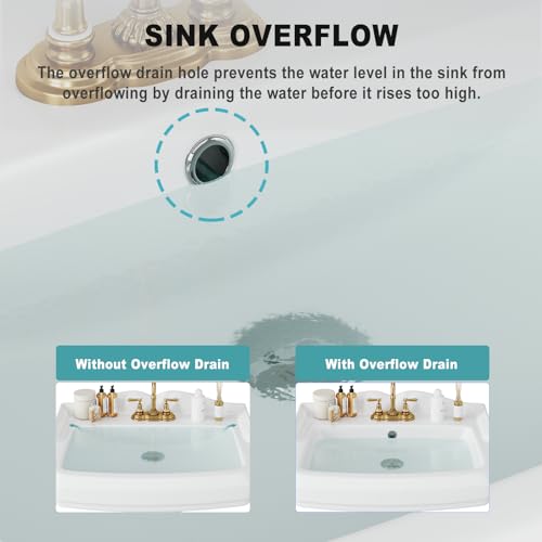 Bathroom Pedestal Sinks,Pedestal Sink 23" W X 19" D Vintage White Ceramic Pedestal Bathroom Sink With Overflow and 3 Pre-Drilled Holes - Fits 4-Inch Faucets