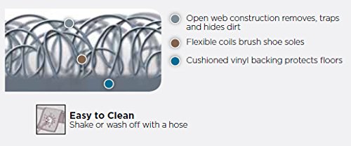 Image of 3M Nomad 6050 Medium Traffic Navy 4' x 20' Vinyl Mesh Scraper Mat - Premium Colors