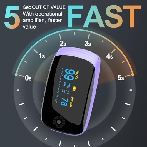 Rechargeable pulse oximeter with respiration , with SpO2 Pulse Rate and PI RR Precision Fast Oximeter SpO2 Reading Outdoor Sports Home (Purple)