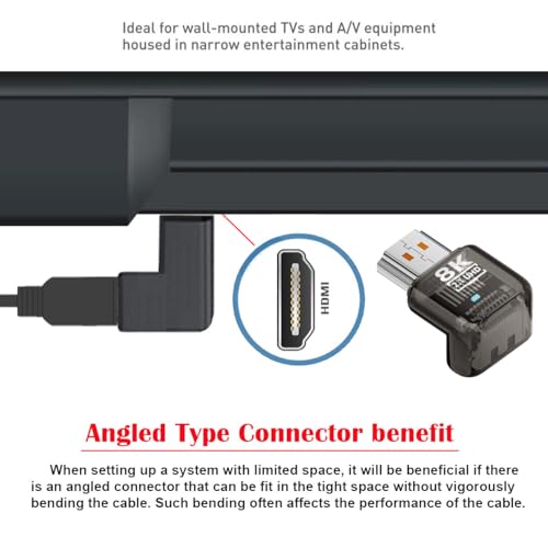 Adaptador HDMI ángulo 90° macho a HDMI 2.1 hembra 8K 60hz miniatura 2