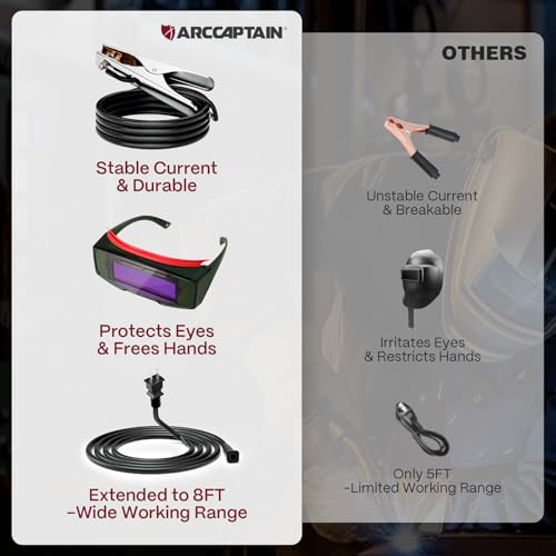 ARCCAPTAIN Stylish Handheld Welder