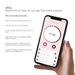 X Respin vFit PLUS Red Light Therapy Device for Intimate Wellness - Image 4