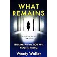 What Remains