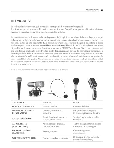 Metodo Di Canto Autodidatta. Guida Semplice Per Lo Studio Autonomo E Consapevole. Le Stagioni Del Canto - 7