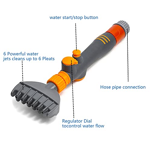 WANGCL Pool Filter Cartridge Cleaner Brush Durable Handheld Remove Debris Dirt from Pool Filter Jet Cleaning Tool for Pool Spa Hot Tub - Image 2