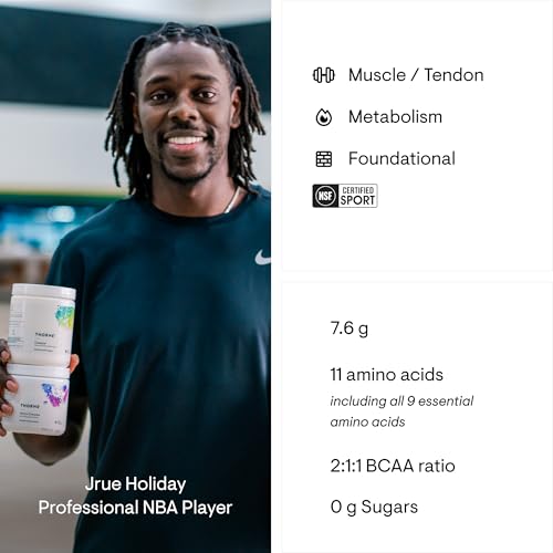 Thumbnail image for THORNE Amino Complex– Berry Flavor 