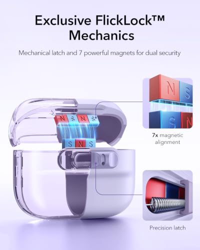 Image of ESR for AirPods Pro 3 Case (2025), Compatible with AirPods Pro 3 (USB-C Cable), MagSafe Ready, Magnetic Lid Lock, Full Drop Protection Cover with Lanyard, Purple