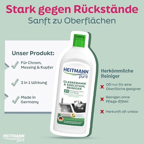 HEITMANN pure Glaskeramik- und Edelstahlreiniger 250 ml | Ceranfeldreiniger für Ceranfeld & Cerankochfeld | Glaskeramik Reiniger & Edelstahlreiniger Küche 3 in 1 mit Abperl-Effekt 6