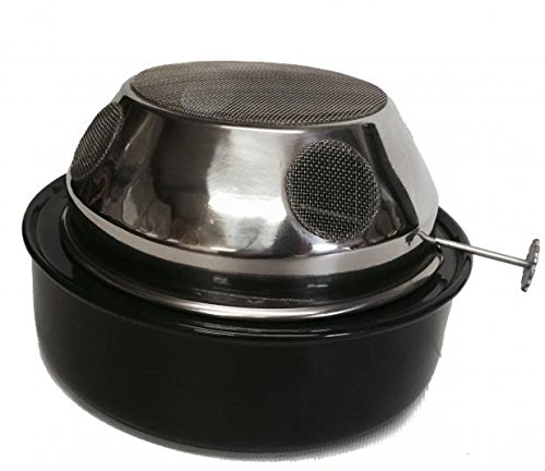 FIRESIDE GREENHOUSE HEATER PARAFFIN HEATER ANTI FROST