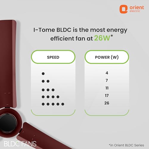Image of Orient Electric 1200 mm I Tome Remote | BLDC energy saving ceiling fan | BEE 5-star rated, consumes 26W at the highest speed | 3-year warranty by orient | Brown, pack of 1