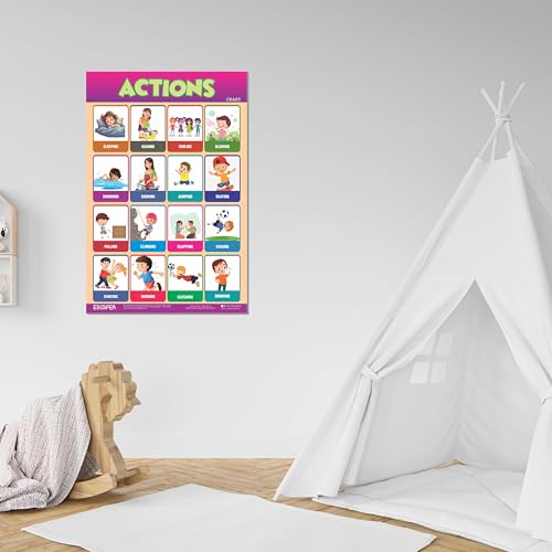 Image of ESCAPER Actions Educational Charts (11.5 x 17.5 inches), 300 GSM Paper, Laminated, Self Adhesive Back, Kids Learning Posters, Perfect For Home Schooling, Nursery Students
