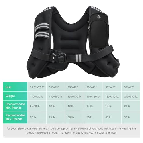 Image of Weighted Vest for Men and Women 6lbs /8lbs /12lbs /16lbs /20lbs Adjustable Weights Rucking Vest for Walking, Strength, Training, Running