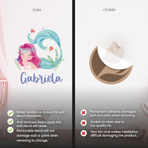 Vinilo Decorativo Personalizado Sirena para Pared miniatura 5