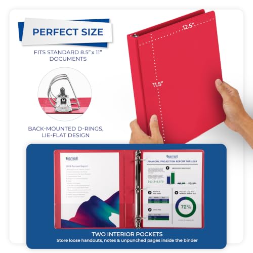 Image of Samsill Durable 1 inch 3 Ring Binder, D Ring Binder, 100% Recycled Chipboard, Red, 4 Pack