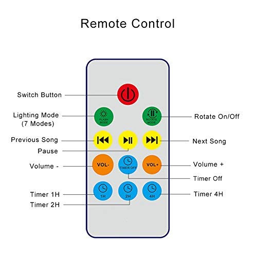 Tomnew Ocean Wave Projector, Night Light Projector With Remote Control Timer 8 Colors Led Lighting Modes Music Speaker Water Lamp For Kids Adults Bedroom Living Room Party Decorations (Black) #TOP4