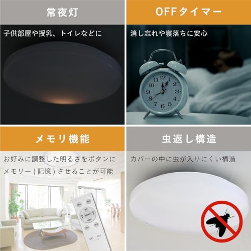 アビテラックス シーリングライト ALC-S18 の商品画像 5