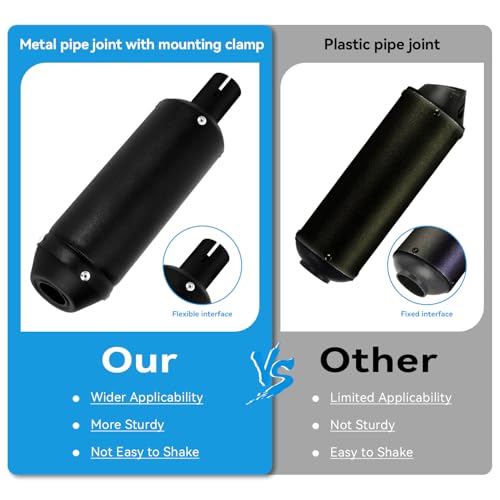 Image of EOPOAYI 28mm Muffler for 125cc 110cc Pit Dirt Bike CRF50 SSR Taotao Coolster Apollo TTR Baja, 1.1 Inch Exhaust Silencer Compatible with ATV 4 Wheeler Icebear Vitacci Kazuma Mini Bike Go Kart Parts