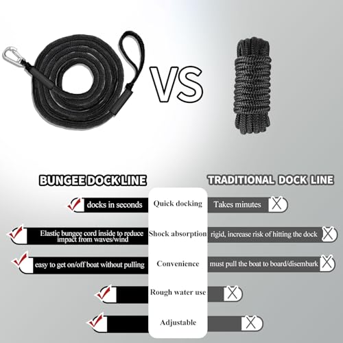 ZRSCHYG Bungee Dock Lines for Boats – Single Hook Heavy-Duty Elastic Anchor Rope – Secure Boat Dock Lines, Potoon Mooring & PWC Tie Downs (Black, 14 FT) — view 3
