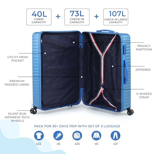 Image of ACEPACK GLX Family Set of 3 (Small Cabin + Medium Check-in + Large Check-in) Combo Navy Blue Hard Sided Luggage Trolley Bag for Travel Suitcase with 8 Spinner Wheels
