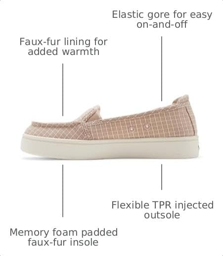 Image of Roxy Womens Minnow Faux Fur Slip on Sneaker ShoeSneaker