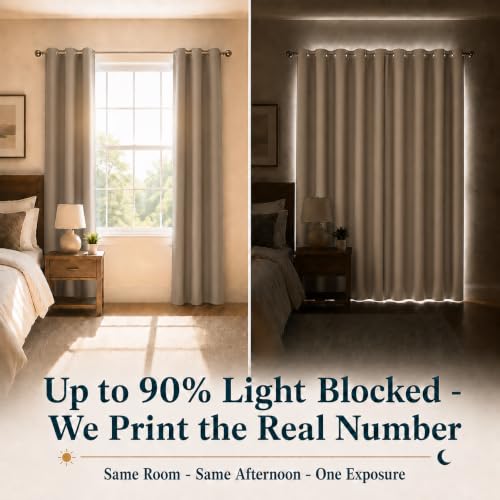 Image of Homestan Blackout Window Curtains 4 Feet Long Set of 2, Beige