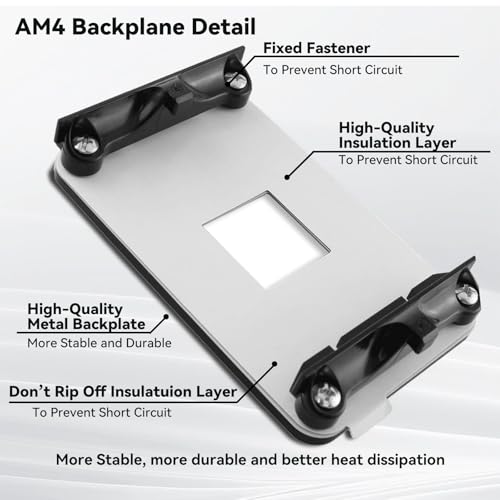 Soporte y backplate AM4 compatible AMD, acero inoxidable miniatura 3