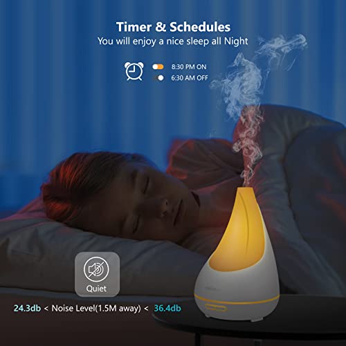 Vocolinc Smart Diffusers For Essential Oils Large Room, 300Ml Ultrasonic Aromatherapy Diffuser, Essential Oil Diffusers Works With Apple Home Homekit Alexa, Google Home, App Voice Control #TOP5