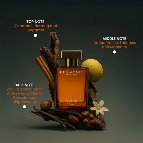 Image of Arabian Aroma Imperial Combo Perfume For Men, Premium And Long Lasting Fragarance, Eau De Parfum, Old Money, Alpha Male, Blue Ocean. (Pack of 3)